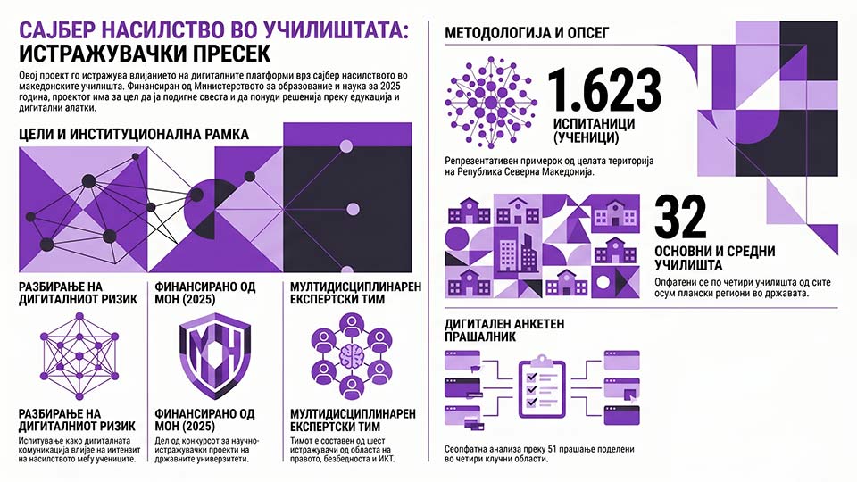 Инфографик